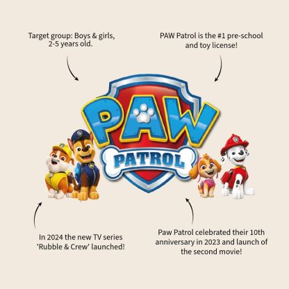 Paw Patrol informatie